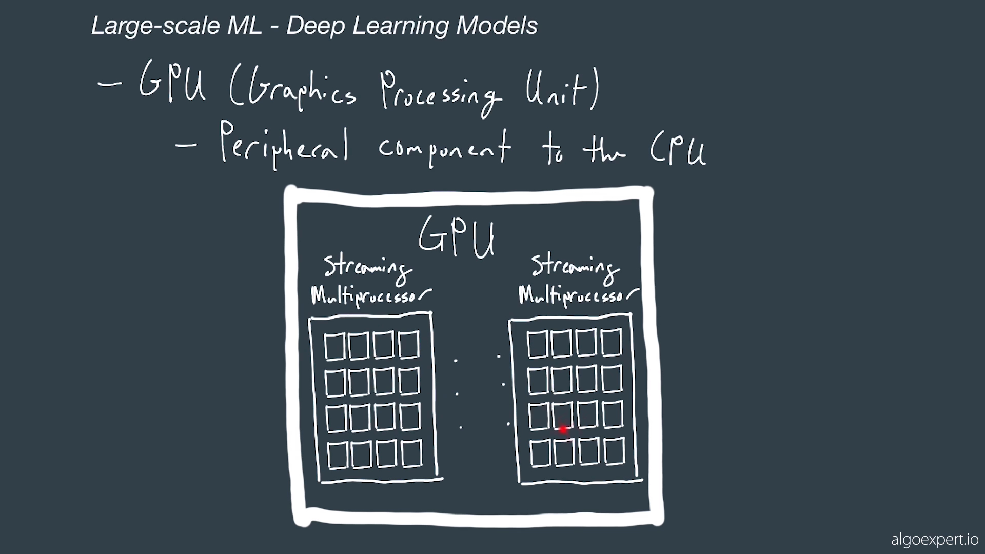 algo gpu stream processor