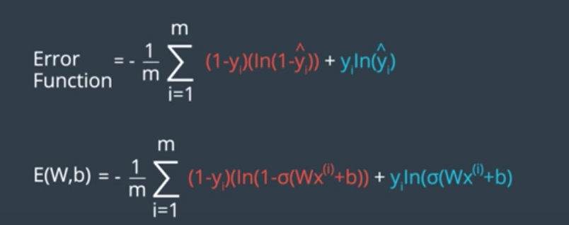 error_function_expanded