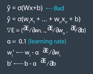 gradient descent error gradient descent error