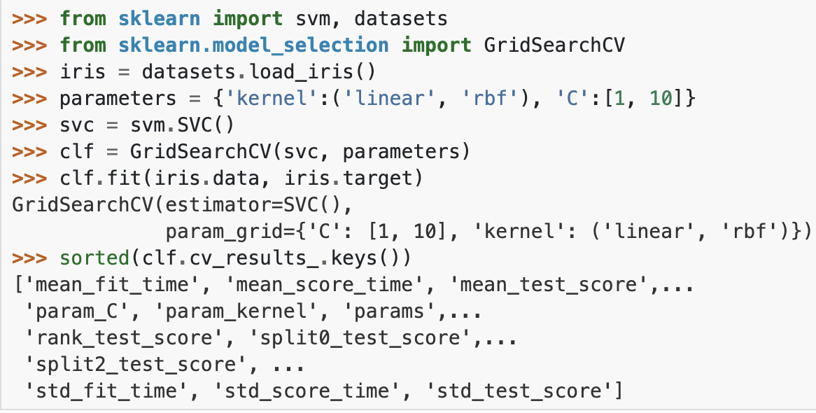 Source (Scikit-Learn)