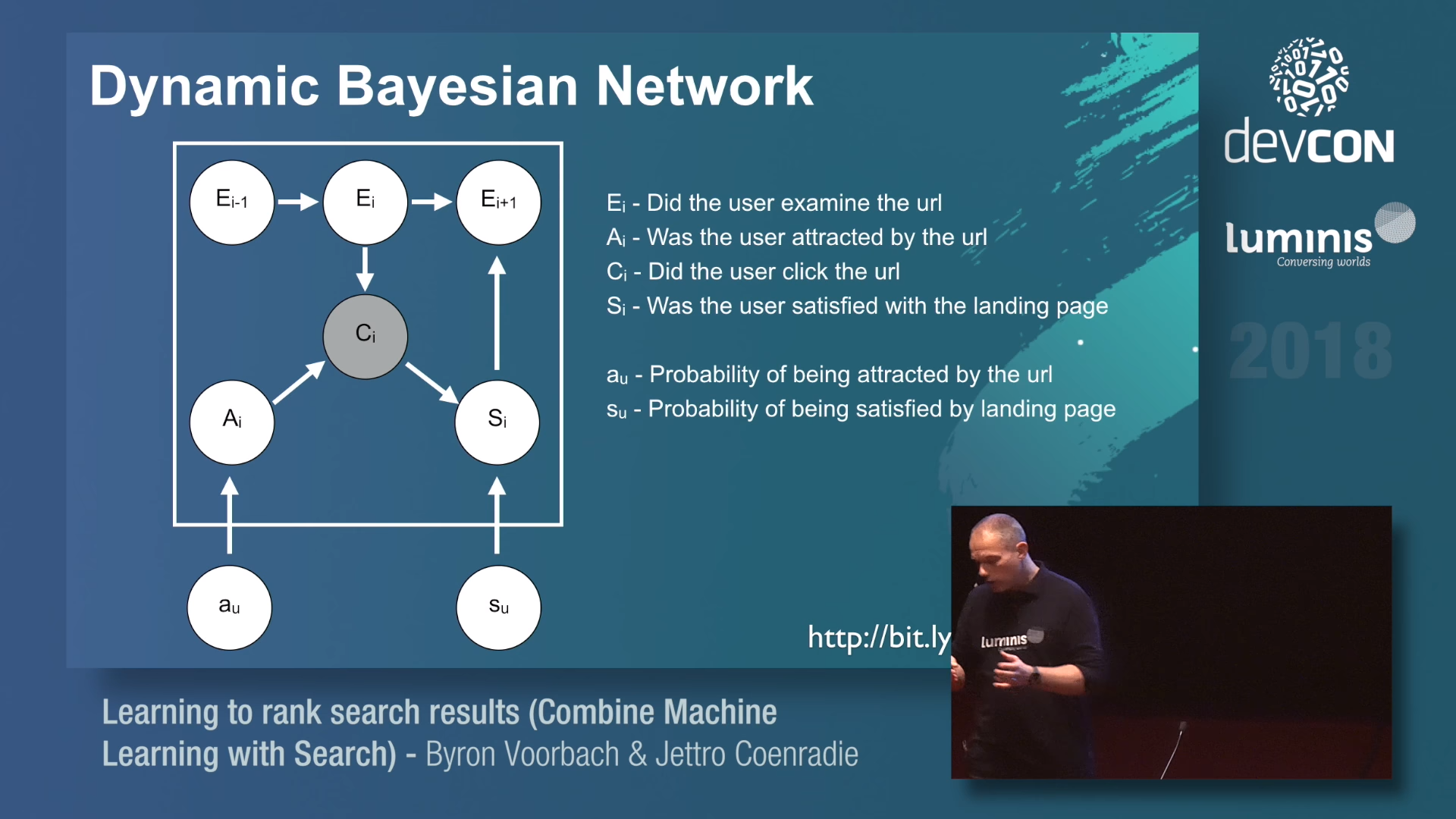 learning_to_rank_dynamic_bayesian