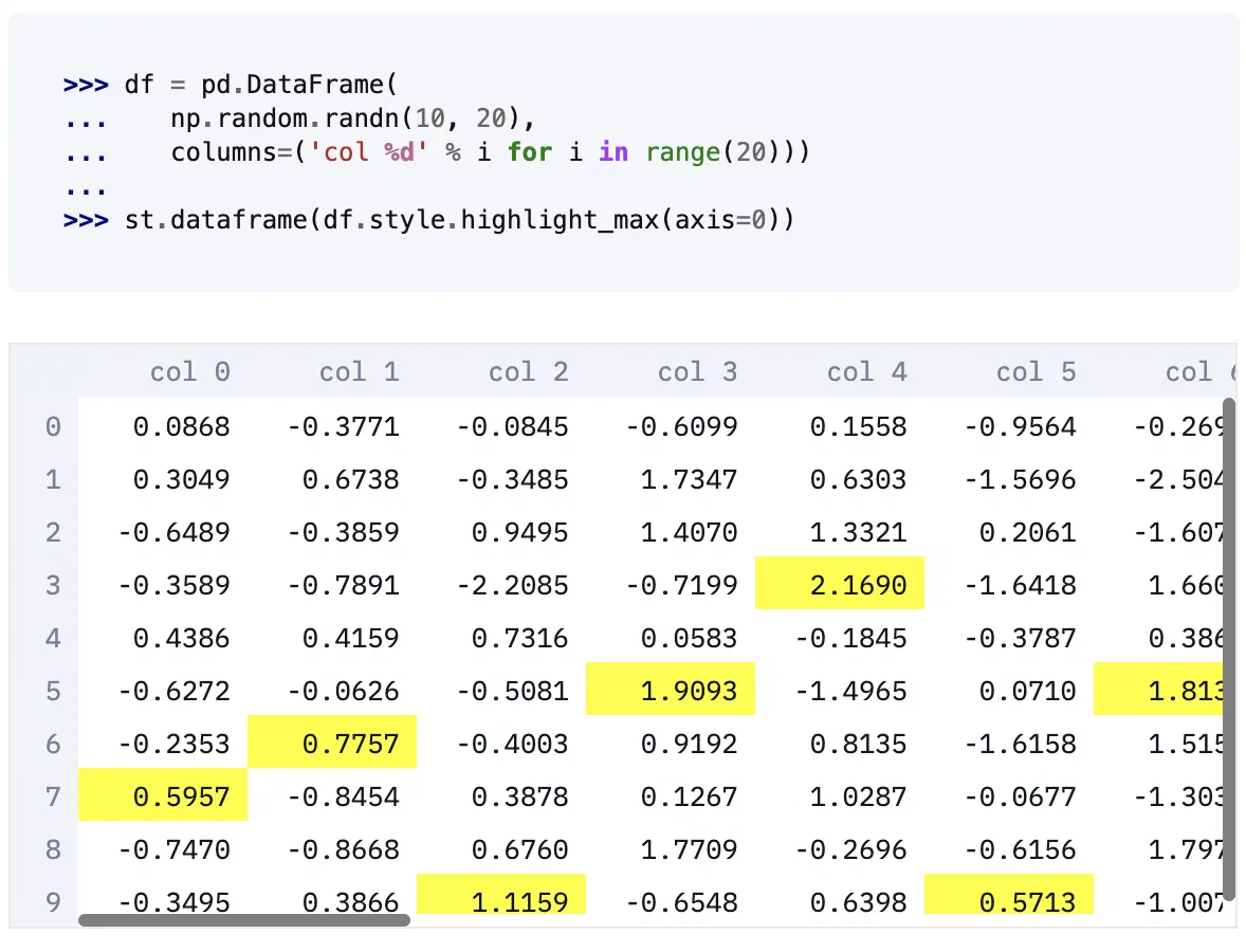 Streamlit dataframe