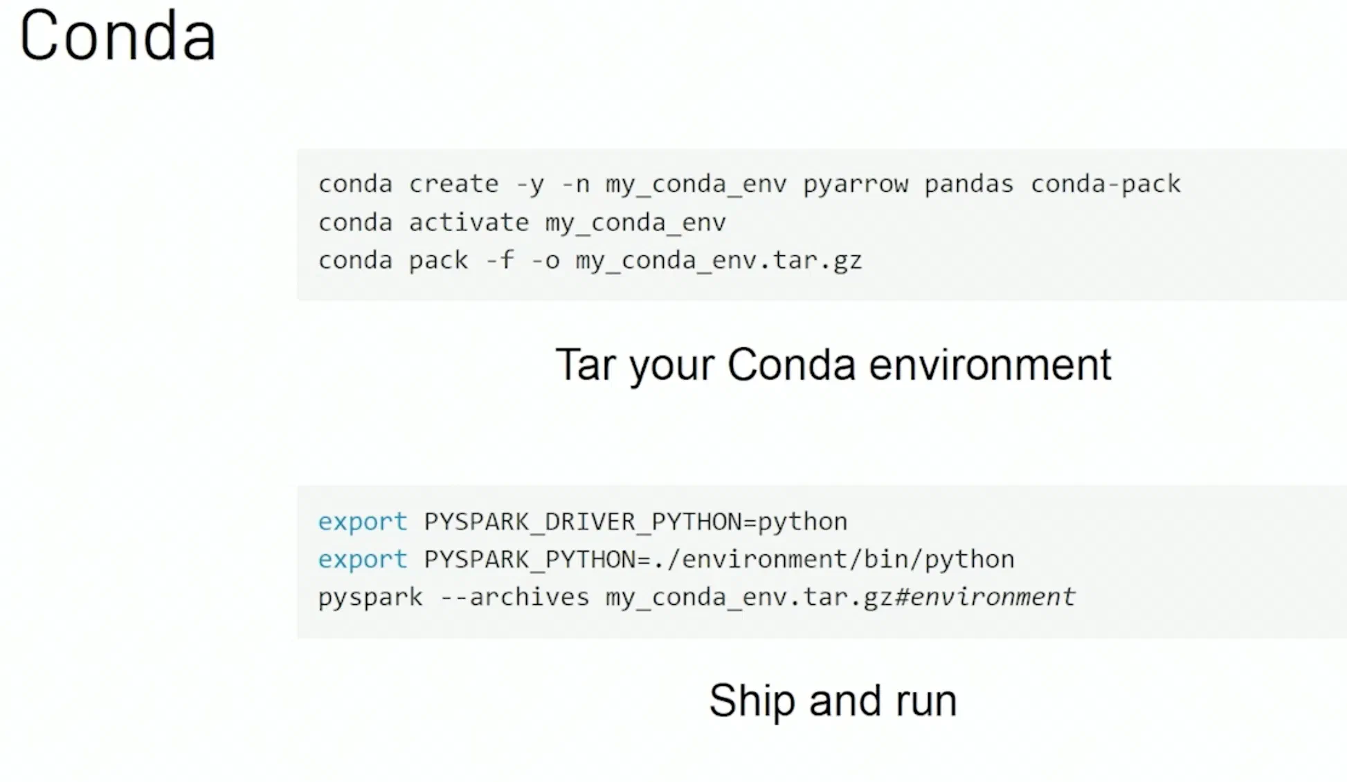Spark deploy conda package